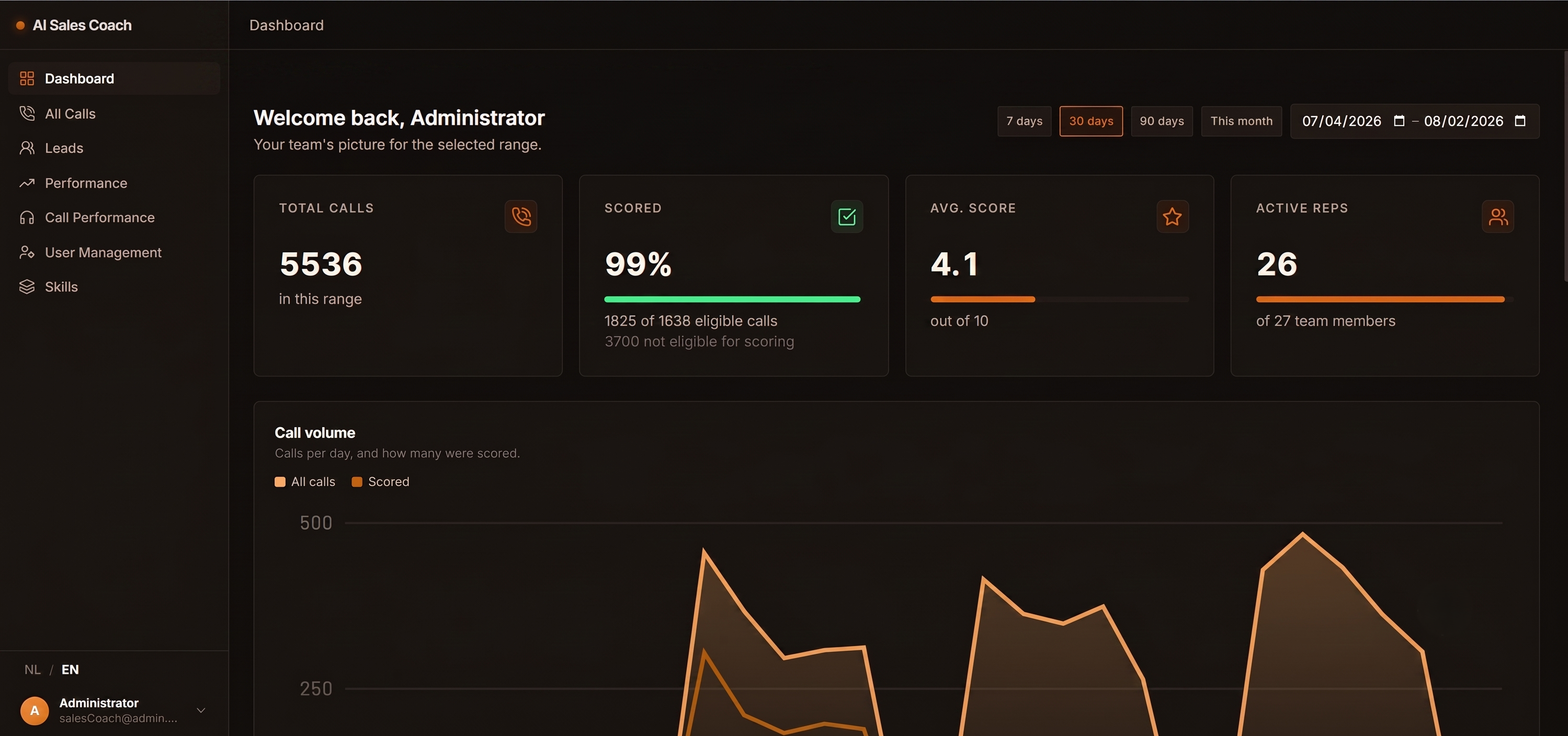 AI Sales Coaching Platform (Merstack) preview